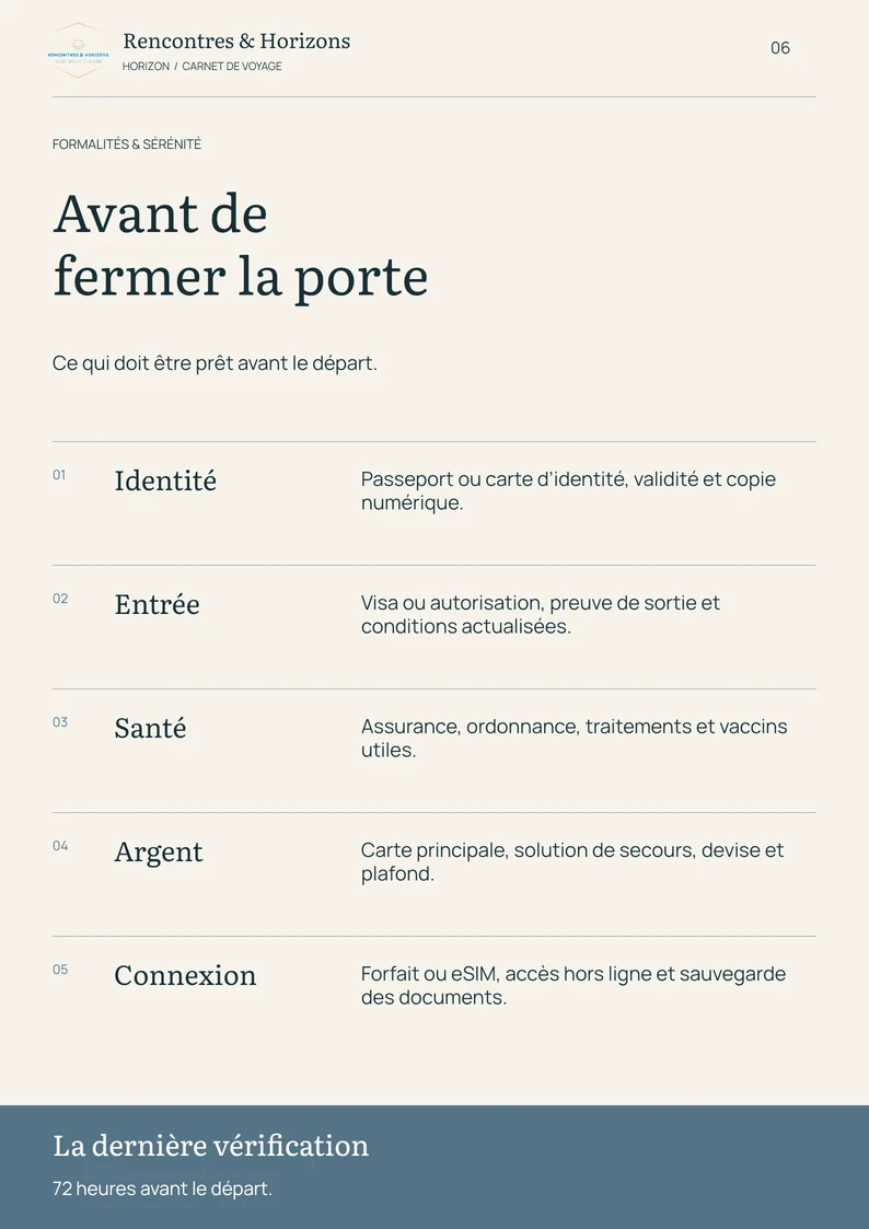 Page 6 du modèle Horizon : les préparatifs à vérifier avant de partir.