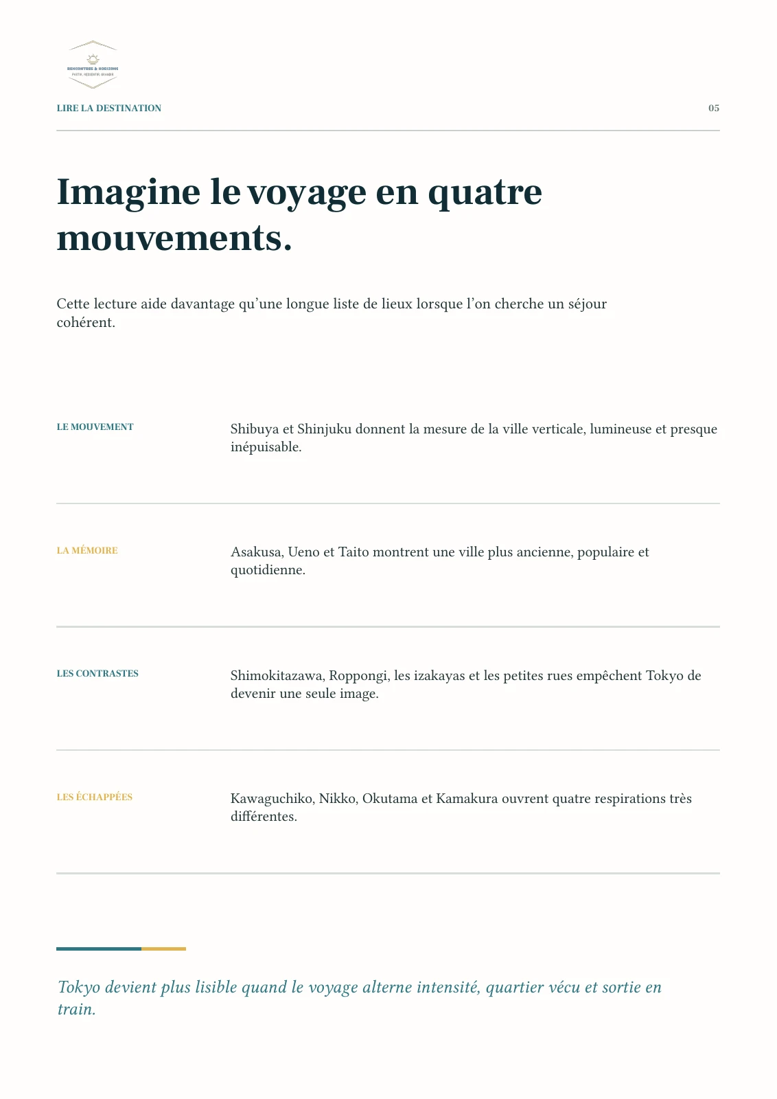 Page 5 de l’extrait gratuit du guide Tokyo